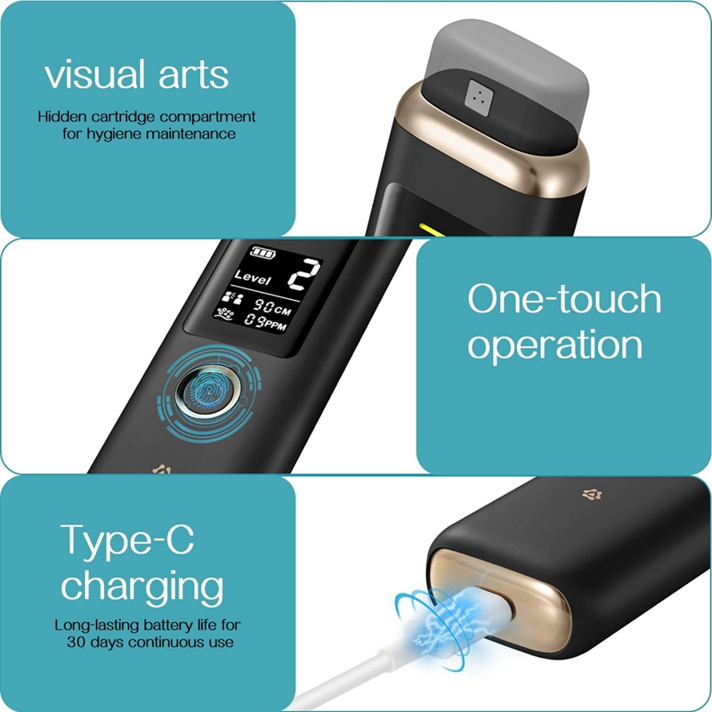 Ağız Kokusu Tazeleme Oranı Ded - Breath Rate Monitor incelemesi ve fiyatı